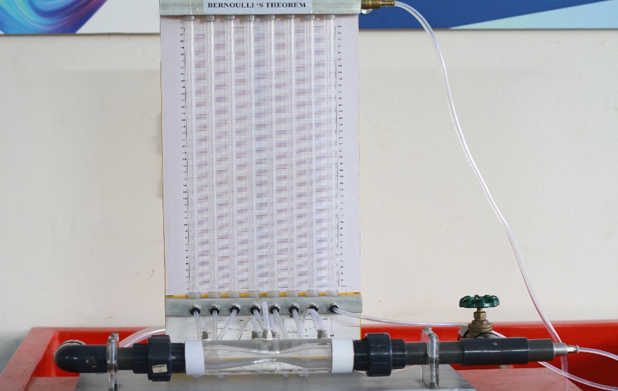 Bernoulli’s Apparatus